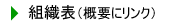 �g�D�\