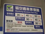 The fare table for Gondra Maokong